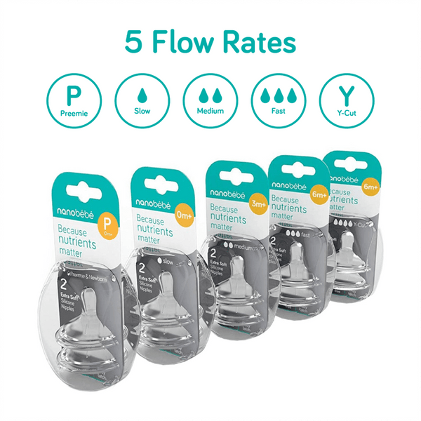 Silicone Baby Bottle Nipples, 5 Flow Rates, 2Pack Nanobébé Nanobébé US